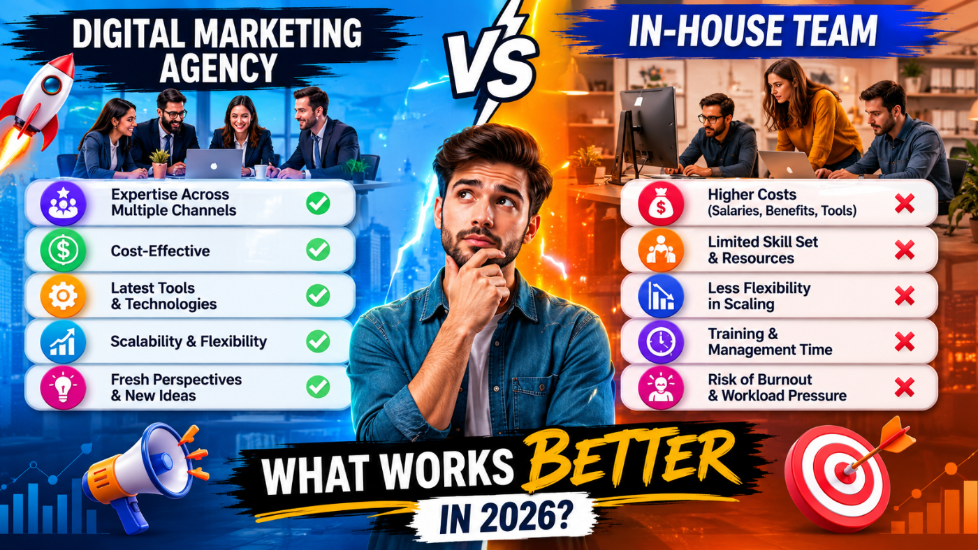 Digital Marketing Agency vs In-House Team: What Works Better in 2026?